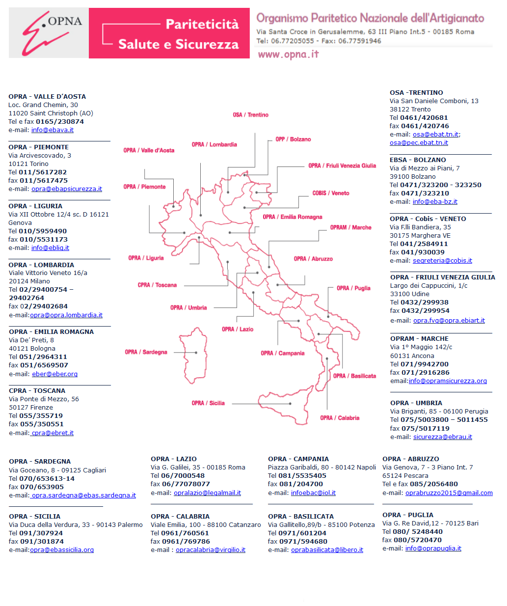 La rete della Pariteticità in Italia